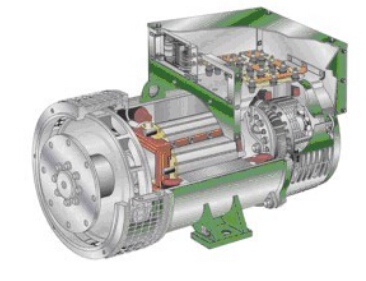 徽县发电机内部结构图